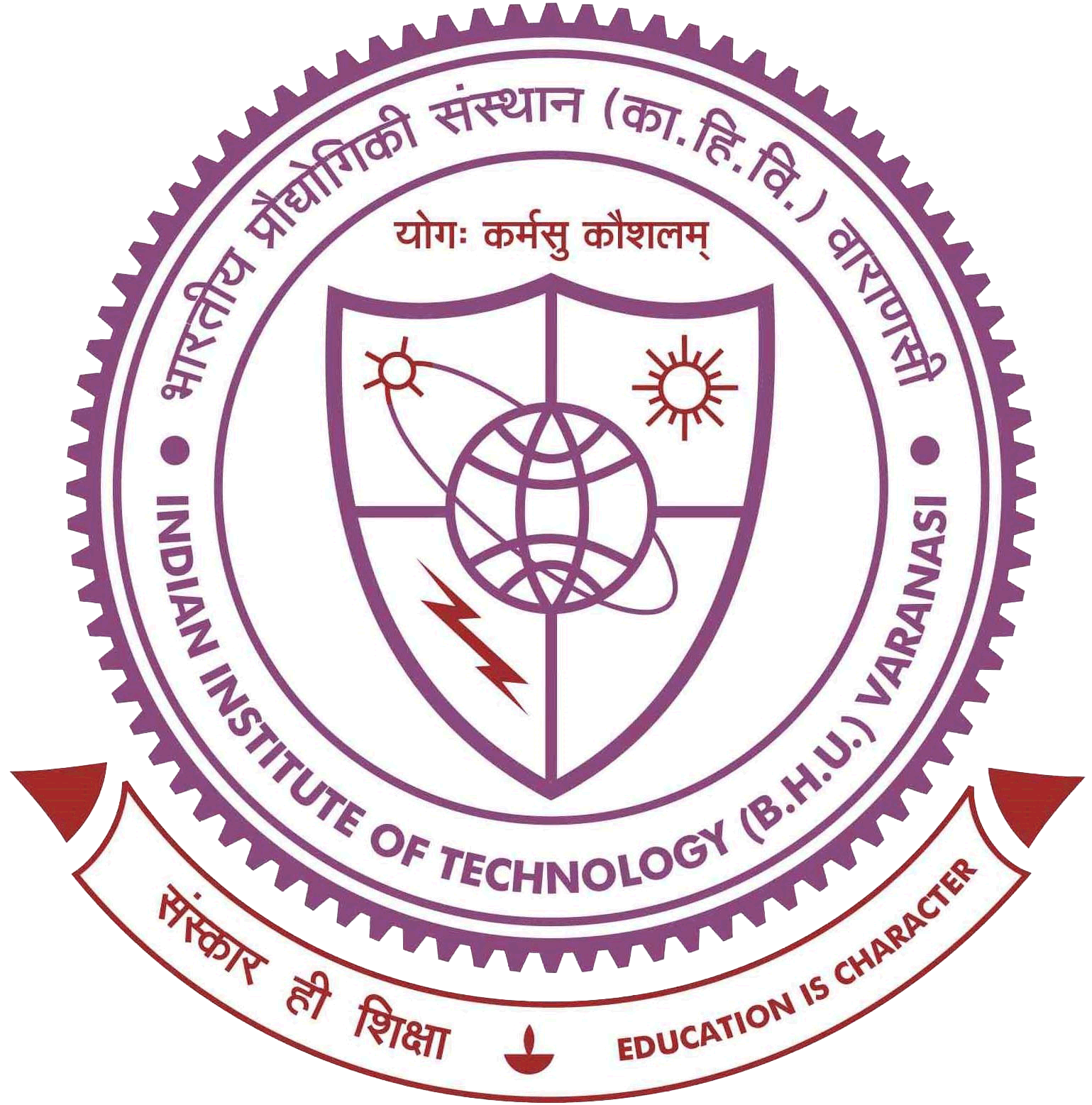 IIT BHU